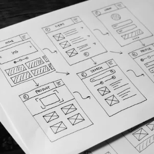 wireframing concept